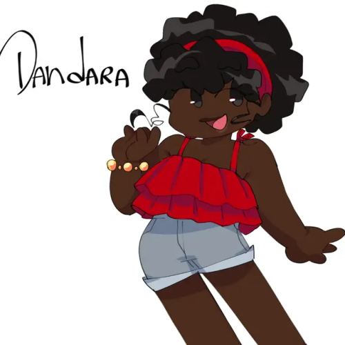 Characters For A Project I Made!!