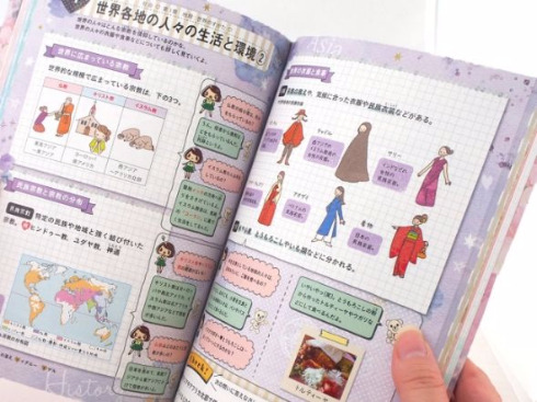 twinklepopsicle: Seriously. This is exam prep textbook for Japanese middle school girls. The book co