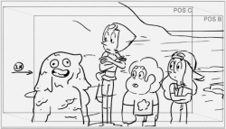 Just a few hours away from a brand new episode of STEVEN UNIVERSE!&ldquo;Marble Madness&rdquo; written and storyboarded by Joe Johnston and Jeff Liu airs TONIGHT at 6:30pm E/P on CARTOON NETWORK!