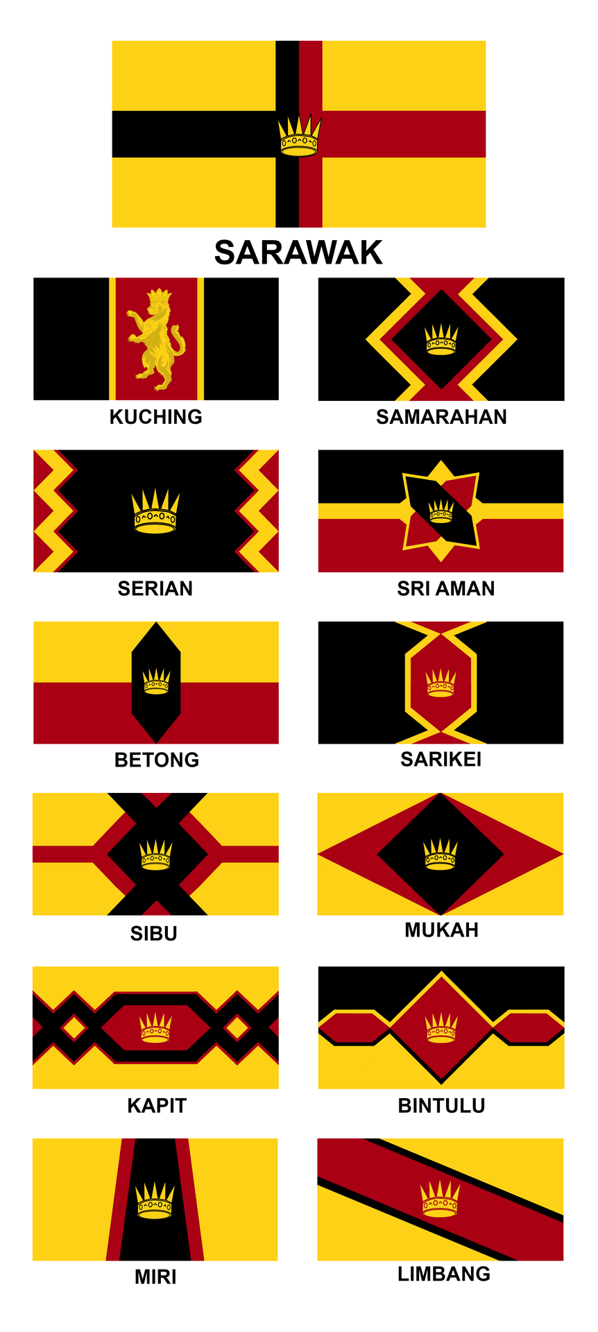 Sarawak Division Flags (Bendera Bahagian Sarawak) based on the old flag of Sarawak. from /r/vexillology
Top comment: Context: Inspired by [this designed division flags of...