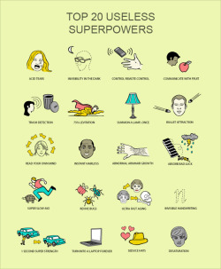 doloresd3:  Useless Superpowers