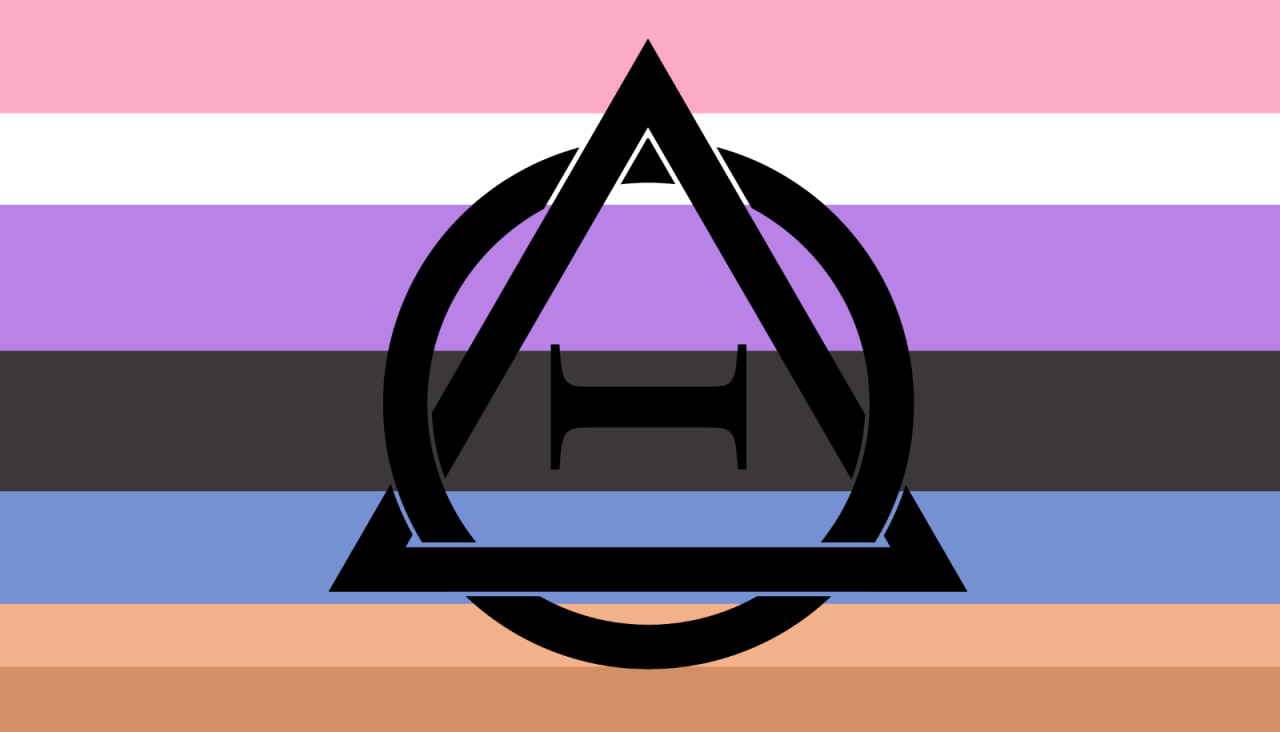 alterhuman archive — Therian Pride Flag