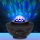 bby-unicorrn:  lovelysunshineeee: melina-mol:  galaxy-projector:  🌌A SKY FULL