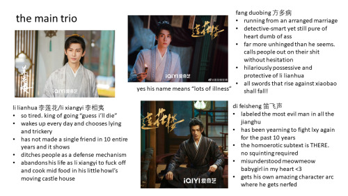 So I Really Like This Show And Decided That I Should Make A Powerpoint To Get People To Watch It. And