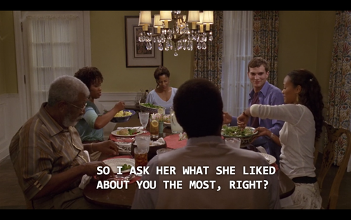 onlyblackgirl:  elionking:  “My grandmother loved you at first when she met you…                           Summary of white logic. 