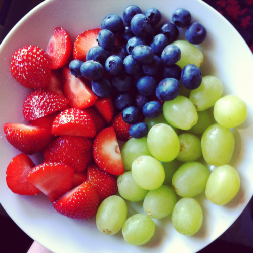 skinny-jenny:  Why You Should Not Follow A Strict Gluten Free Diet For Weight Loss
