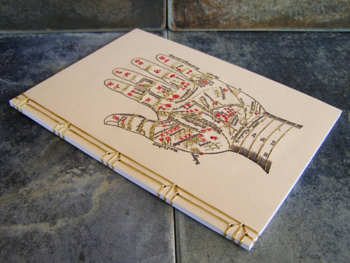 culturenlifestyle: Japanese Paper Embroidery Notebooks Hold Vintage Science Illustrations Athens-bas