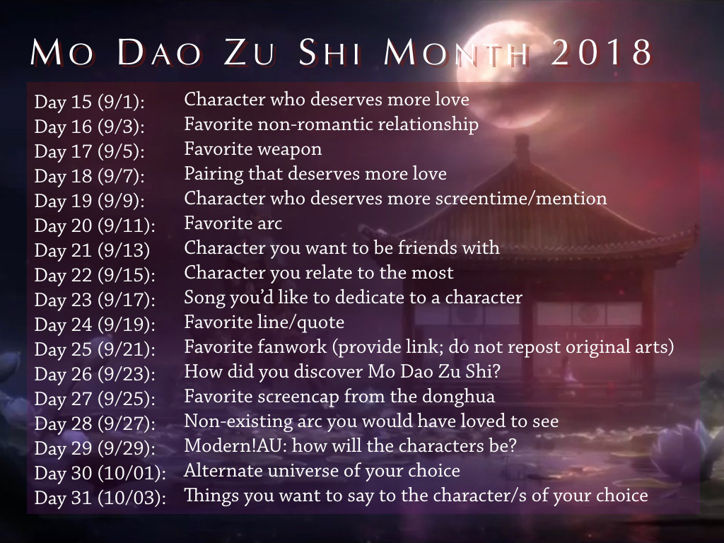 Exploring the Themes of Mo Dao Zu Shi: Love, Friendship, and Redemption