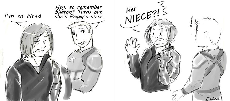 hannafia: Bucky Barnes: A Summary I mean, I don’t know about you, but I think it’s