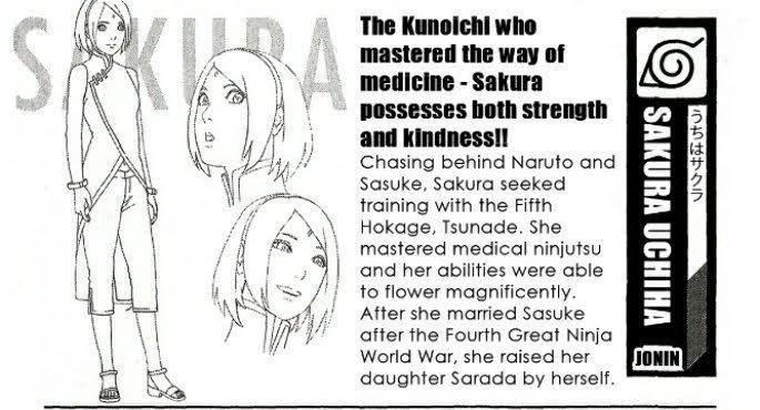 Sakura Uchiha, Boruto Wiki