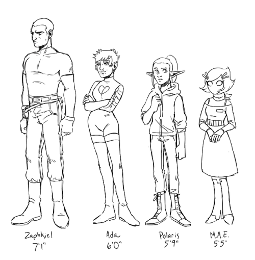 busket:drew the rest of zaph’s starfinder party, had to label them bc without the heights it just lo