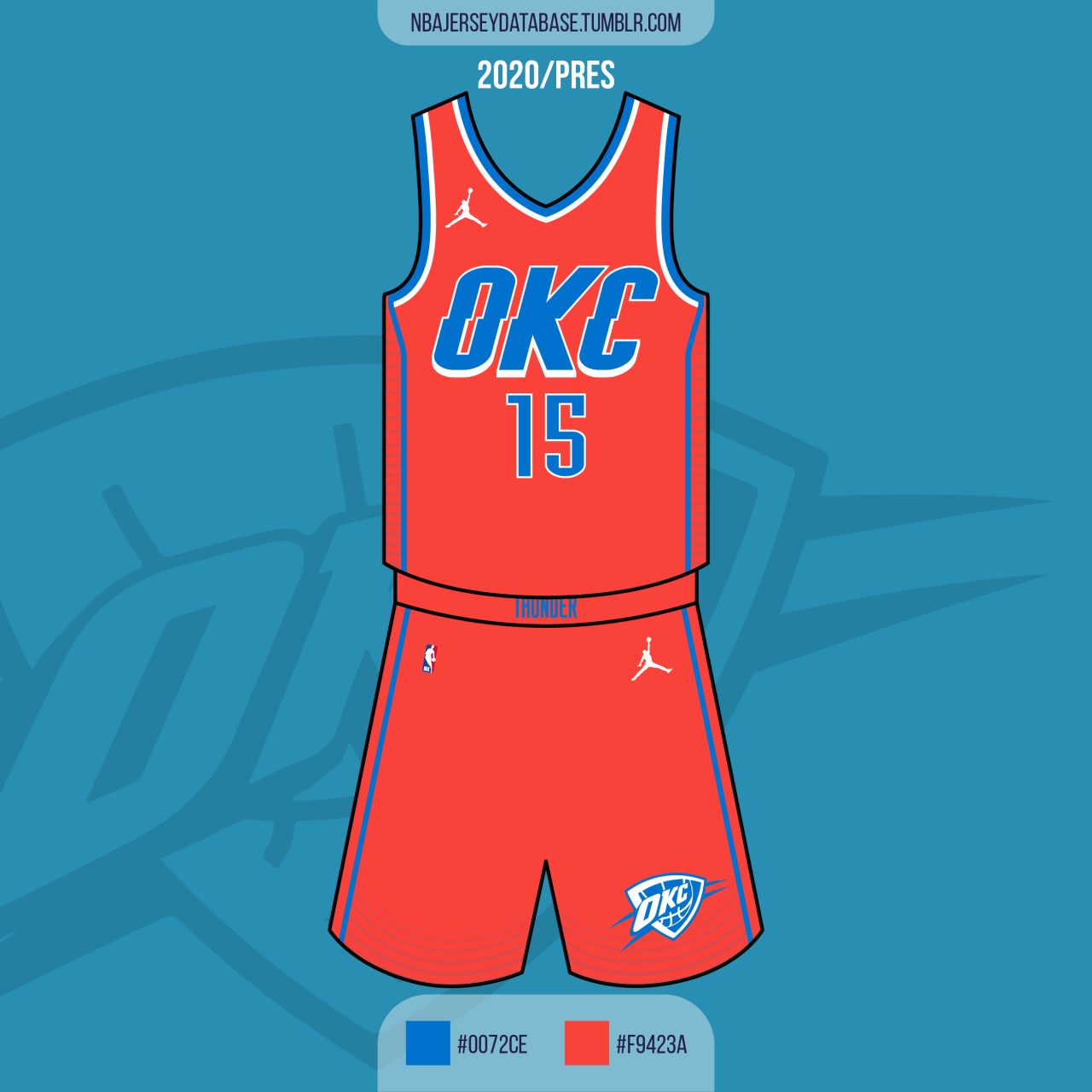 NBA Jersey Database