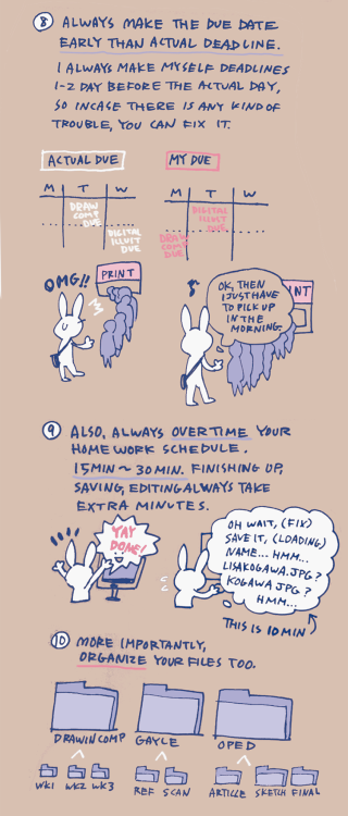 lisakogawa: TIME MANAGEMENT STUFF / TERM 7  I’ve got a lot of questions about this during