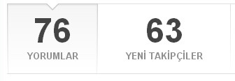 BU POSTU BEĞENİP RE-BLOGLAYAN HERKES BİRBİRİNİ TAKİP ETSİN