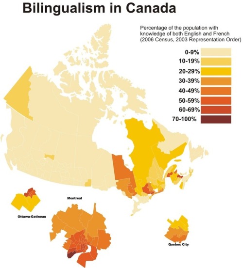 Anglophone vs. Francophone Canada