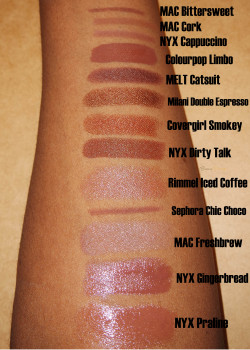 brxwnbeauty:  Working on a post of nude lipsticks for my Brown Beauties. Top To Bottom: MAC Bittersweet (Liner)MAC Cork (Liner)NYX Cappuccino (Liner)ColourPop LimboMELT CatsuitMilani Double EspressoCovergirl SmokeyNYX Dirty TalkRimmel Iced CoffeeSephora