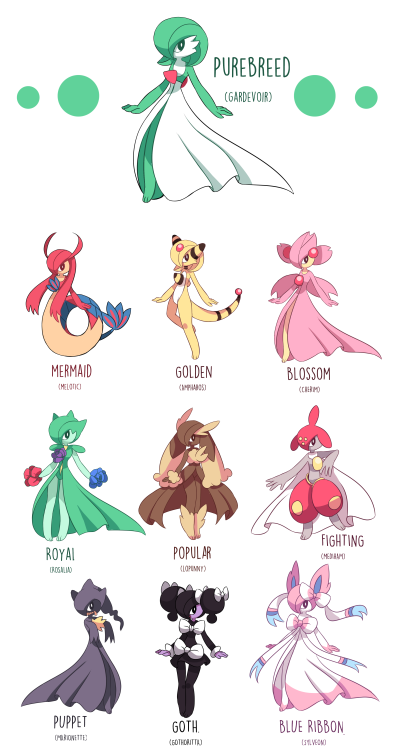 mental-music:spacey-baby:Gardevoir Variants!! I’ve been seeing this trend bounce around for a while 