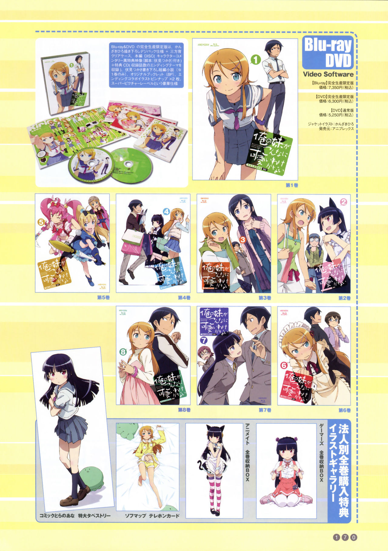 Ore no Imouto ga Konna ni Maruhadaka na Wake ga Nai - Anime Guide Book