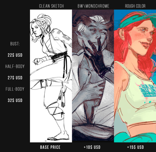 hceinart: ❗ New commission info! ❗Paypal is no longer working in Russia, but I have figured out a wa