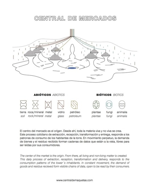 El equipo de Tatiana Bilbao invitó a Central de Maquetas a crear una pieza dentro del cadáver exquisito que formó (Not) Another Tower.