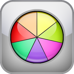 ADHD Spectrum Test