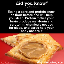 did-you-kno:  Eating a carb and protein snack an hour before bed will help you sleep. Protein makes your brain produce melatonin and serotonin, chemicals needed for sleep, and carbs help your body absorb it.  Source