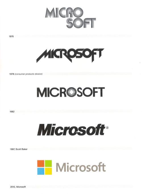 talesfromweirdland:The Microsoft logo throughout the years.My brother had Microsoft Flight Simulator