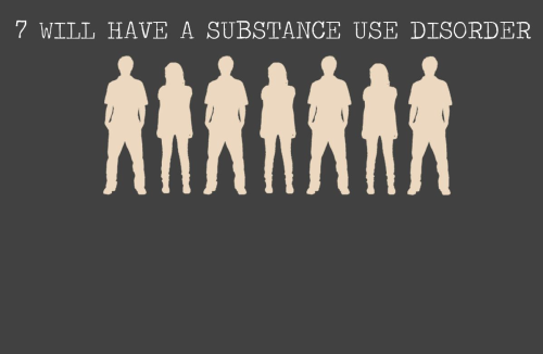 5extacy:ilneverletyoustealmycoffin: byebyebriar:  thechildofburningtime:  americaninfographic:  Mental Disorders  This makes me happy with the awareness.  84. 84 people out of 100 have mental health issues in America. You are not alone, we are not freak