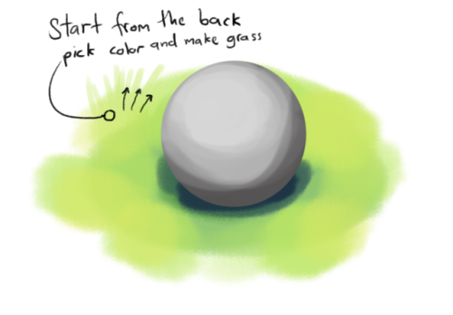 Grass Tutorial