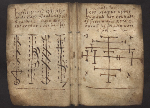 troldkunst:This Icelandic grimoire, or ‘Galdrakver’ is from around 1670, and one of few 