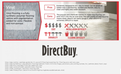 Infographic: The Pros and Cons of Different Types of Home FlooringIf you’re looking to renovat