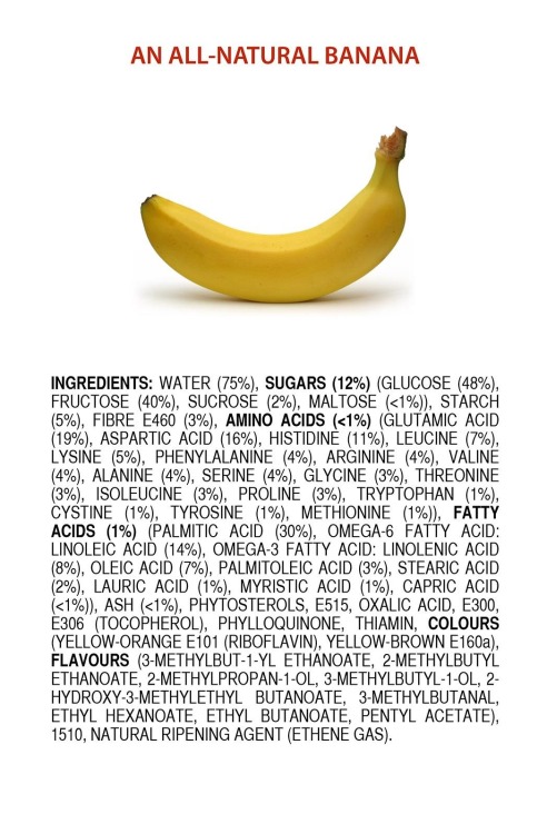 thickerandthicker:  Chemical compositions of common “natural” food.