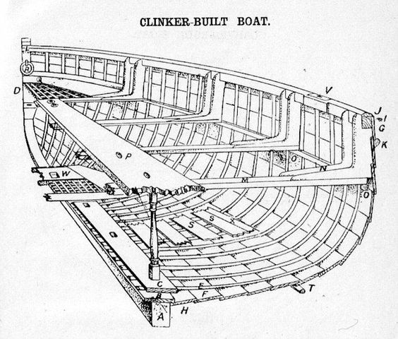 Resources for high quality wooden boat plans