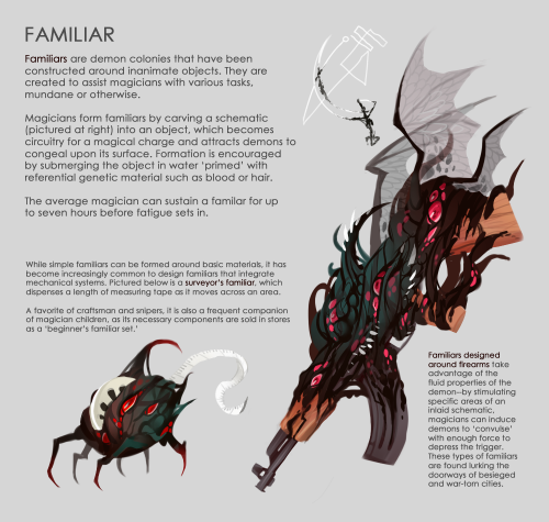 1962 republic manual on demonic constructsThe infographic explanation on how demons work in my sto