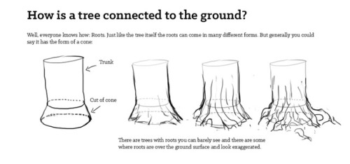 Sex anatoref:  Studying Trees by Fabian Rensch pictures