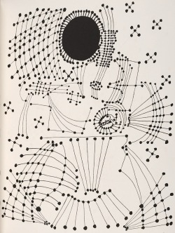 magictransistor:Pablo Picasso, Constellations,