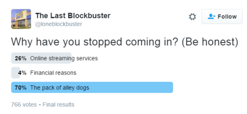 itsjamiepup:Stumbling across this Twitter account is the best thing that’s happened to me all 