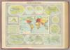 Mapping of the World, 1922.
Group of maps appeared in a British atlas of 1922 (published by John Bartholomew). The central map shows the state of the accuracy of the maps around the world. Surrounding this map, a group of maps that represents...