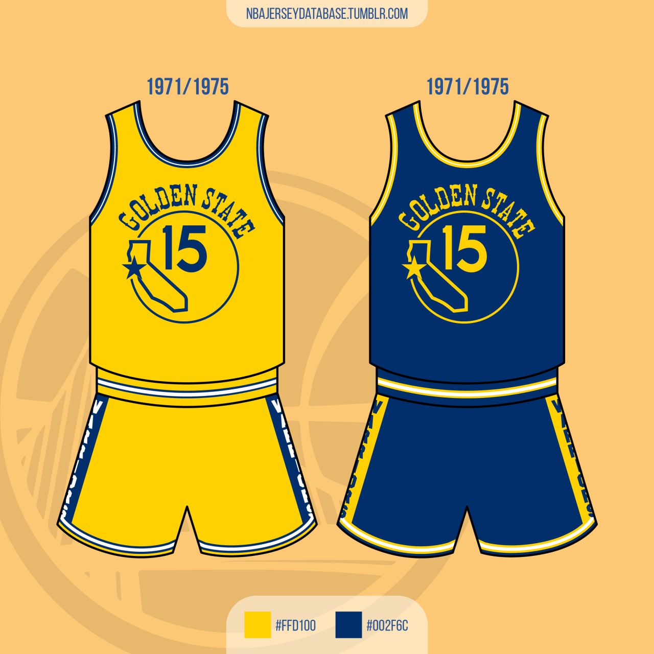Golden State Warriors Archives - WearTesters