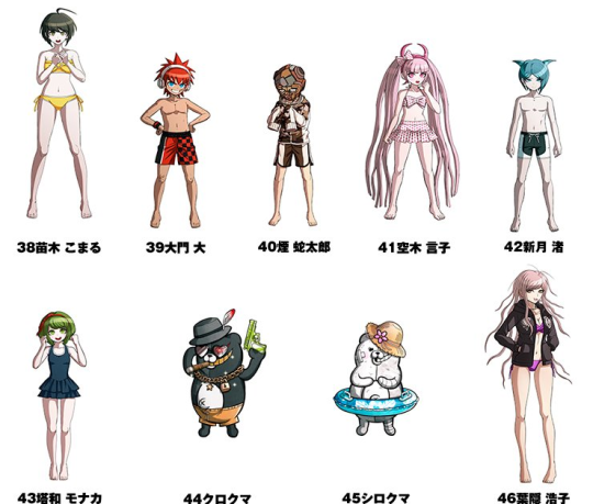 dangan ronpa characters sprites