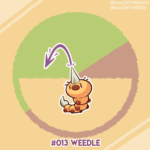 New Pokédex entry added!No.013 Weedle