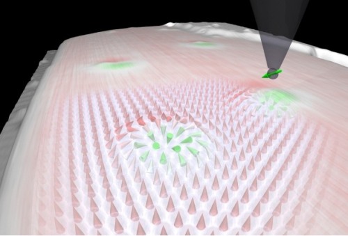 joshbyard:  Twisted Magnetic Fields Increase Potential Density of Data Storage 20x  The work revolves around twisted magnetic fields known as skyrmions, which can retain their structure even when packed very densely. In the latest development, Kristen