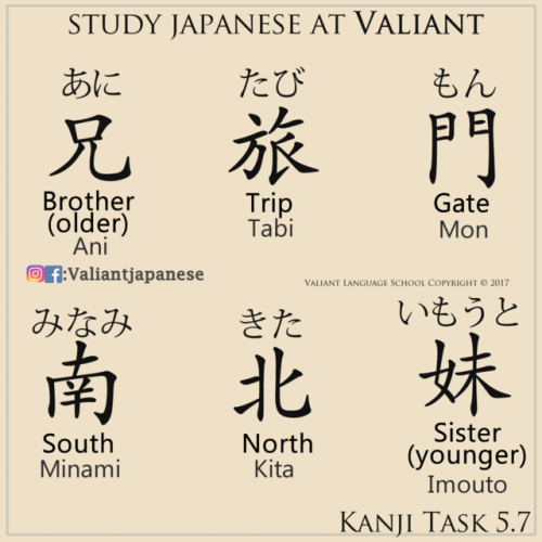 Japanese Kanji tasks 5.5 to 6.1More flashcards on www.instagram.com/valiantjapanese