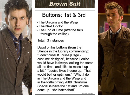 mizgnomer:mizgnomer:The Tenth Doctor’s Suit Button Analysis - now in Tumblr-image form!Because the m