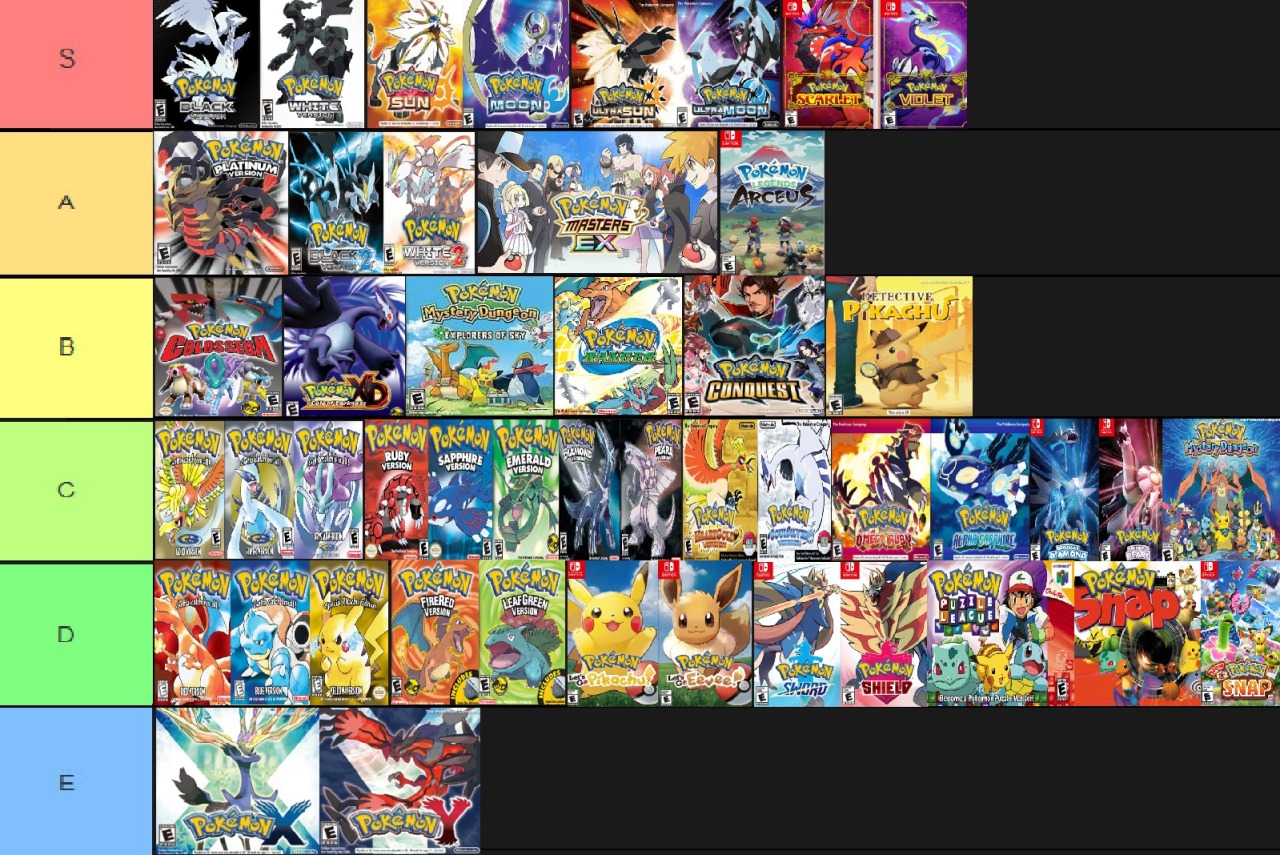 The Mattress — Pokemon Games Story Tier Ranking S Tier 