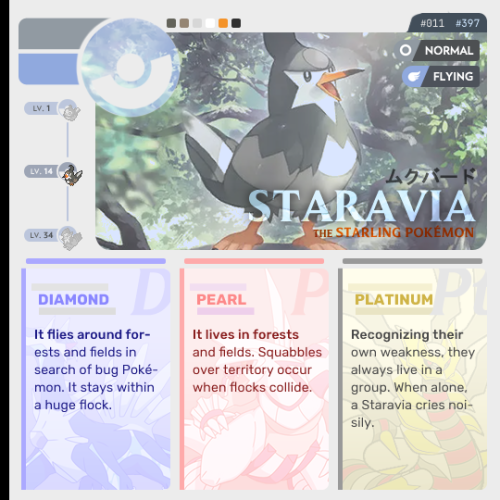 Sinnoh Pokémon → Staravia, the Starling PokémonStaravia (Japanese: ムクバード Mukubird