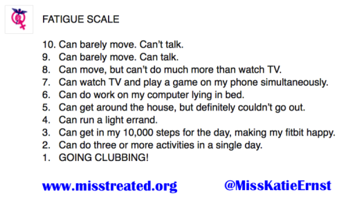 neurowonderful: [Image: A screenshot of a post that says FATIGUE SCALE 10. Can barely move. Can&rsqu