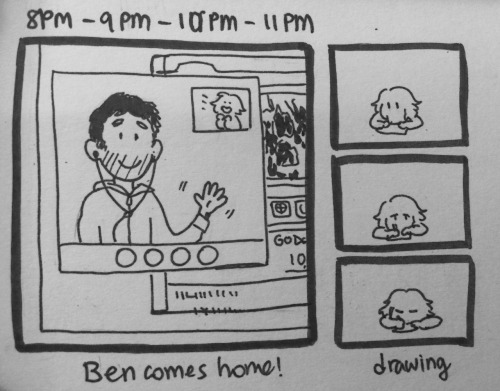 hourlies pt. 2! what a day! I got lazy and lumped some hours together ;o;