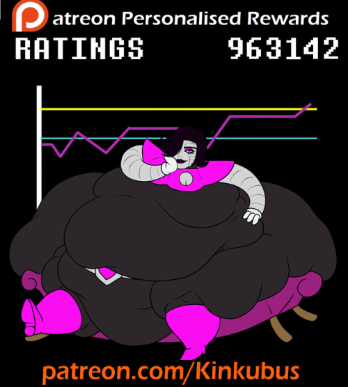 Here’s an unlocked Patreon Sequence Of the ever-popular Mettaton, star of the underground! He 