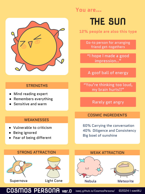 I Was Tagged By @uvobreakmylegs To Do This One!